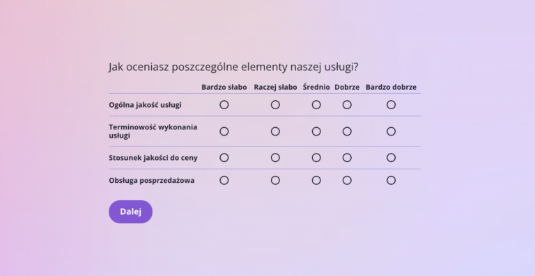 Ankieta Oceny Zadowolenia Z Produktu Blog Interkropka