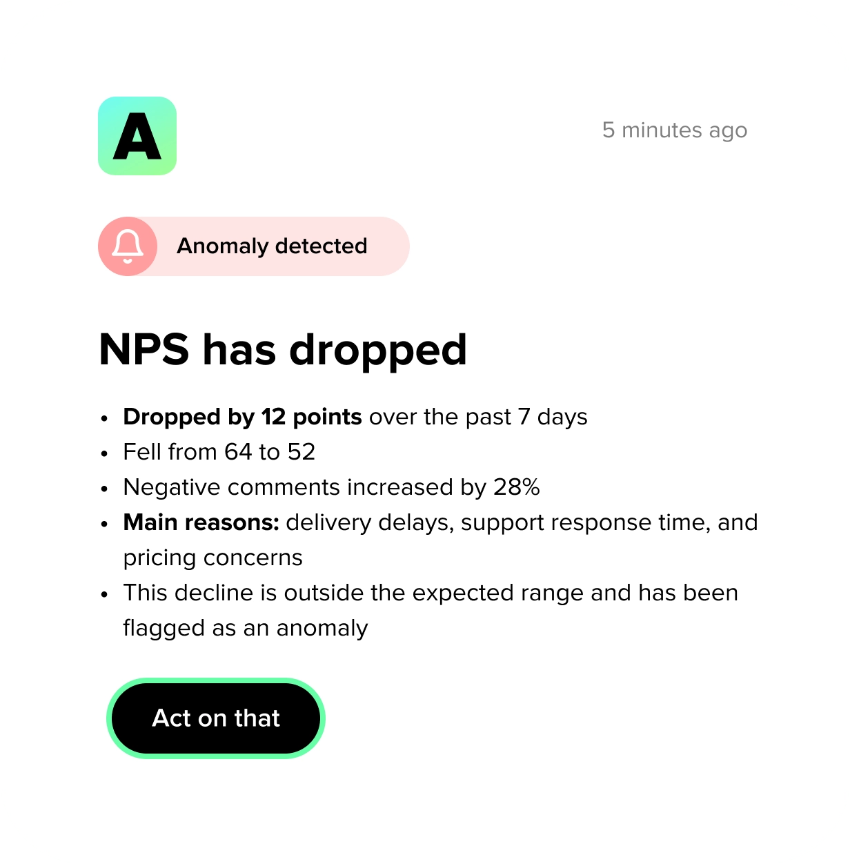 Athena — alert o spadku NPS z wykryciem anomalii